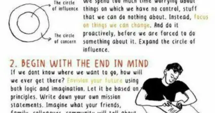 Efficient Behavior of Extremely Succesfull Efficient Behavior of Extremely Succesfull