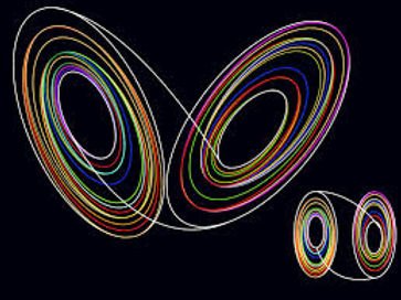 An Introduction of Chaos Principle